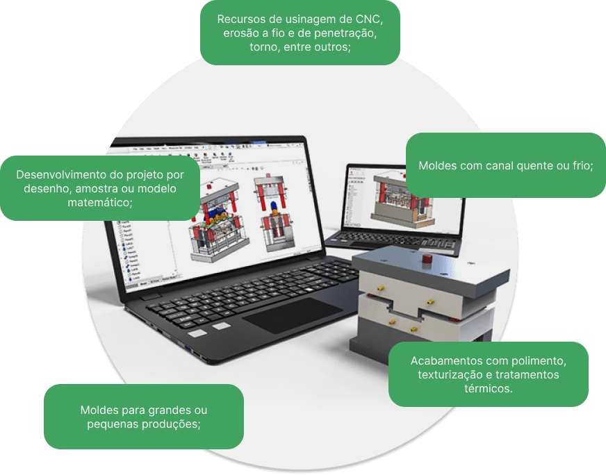 Informações sobre ferramentaria da FERPLASTIC